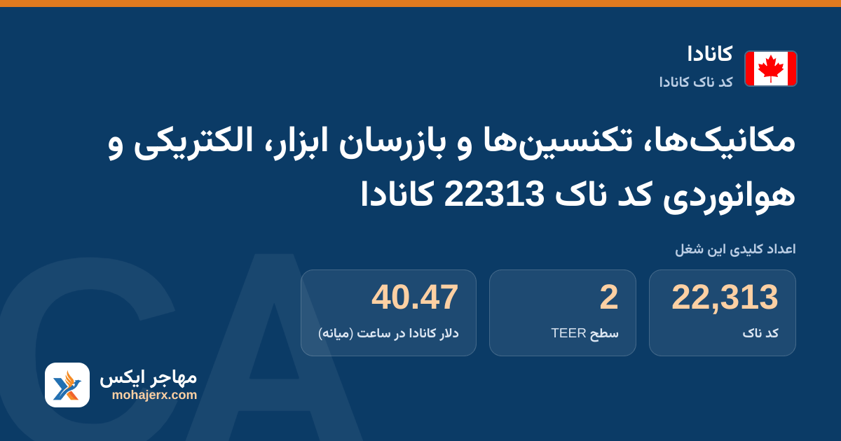 مکانیک‌ها، تکنسین‌ها و بازرسان ابزار، الکتریکی و هوانوردی کد ناک 22313 کانادا — کد ناک 22313