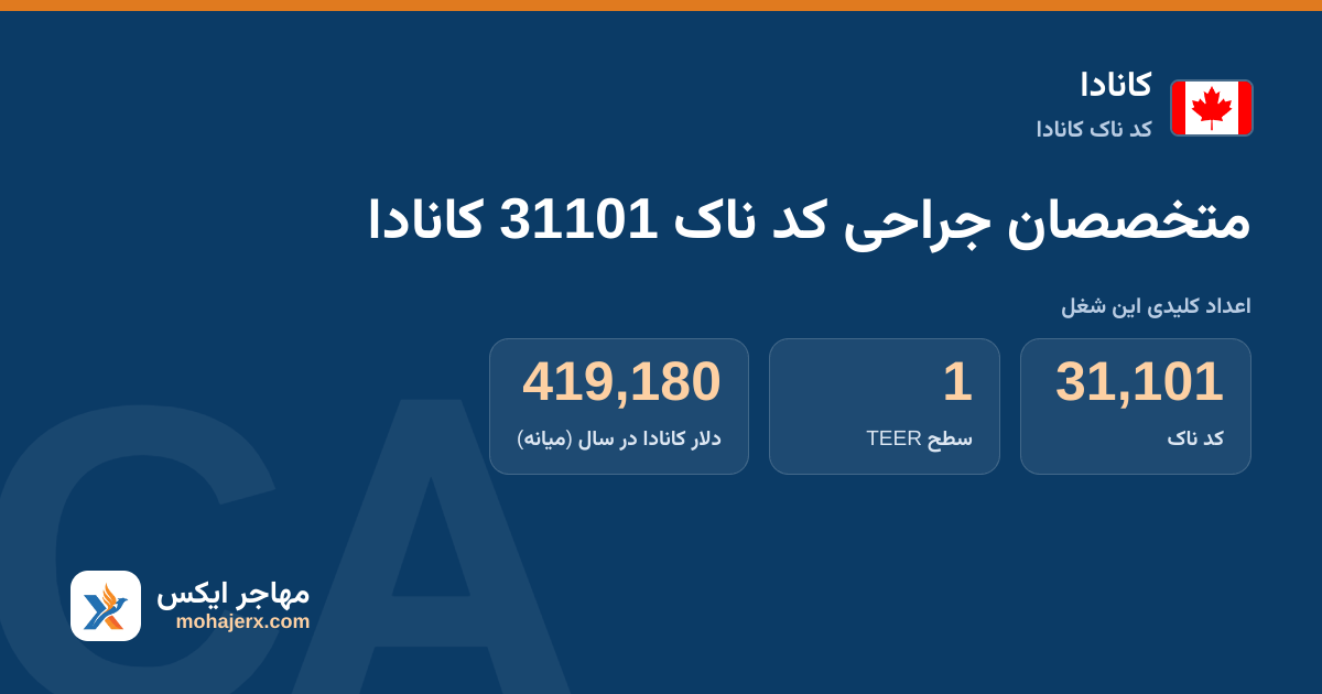 متخصصان جراحی کد ناک 31101 کانادا — کد ناک 31101
