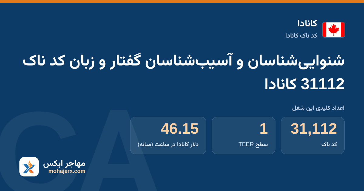 شنوایی‌شناسان و آسیب‌شناسان گفتار و زبان کد ناک 31112 کانادا — کد ناک 31112