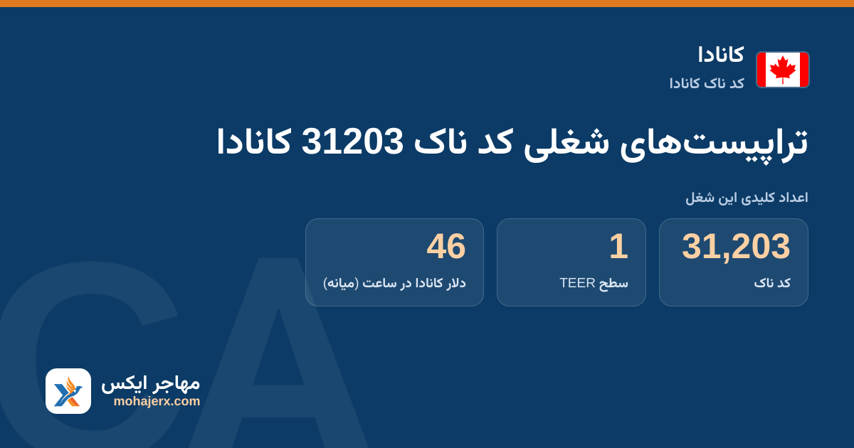 تراپیست‌های شغلی کد ناک 31203 کانادا — کد ناک 31203