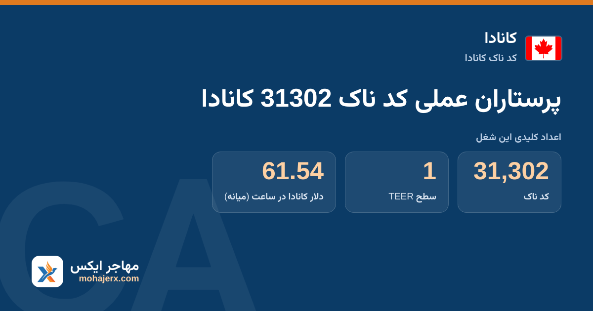 پرستاران عملی کد ناک 31302 کانادا — کد ناک 31302