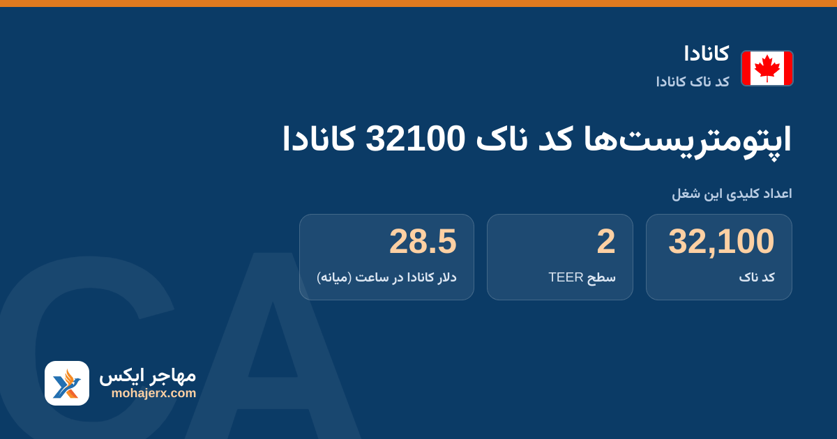 اپتومتریست‌ها کد ناک 32100 کانادا — کد ناک 32100