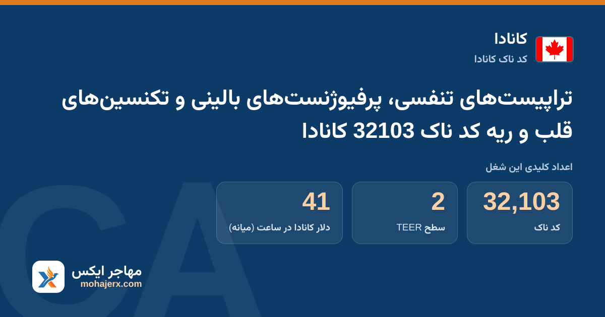 تراپیست‌های تنفسی، پرفیوژنست‌های بالینی و تکنسین‌های قلب و ریه کد ناک 32103 کانادا — کد ناک 32103