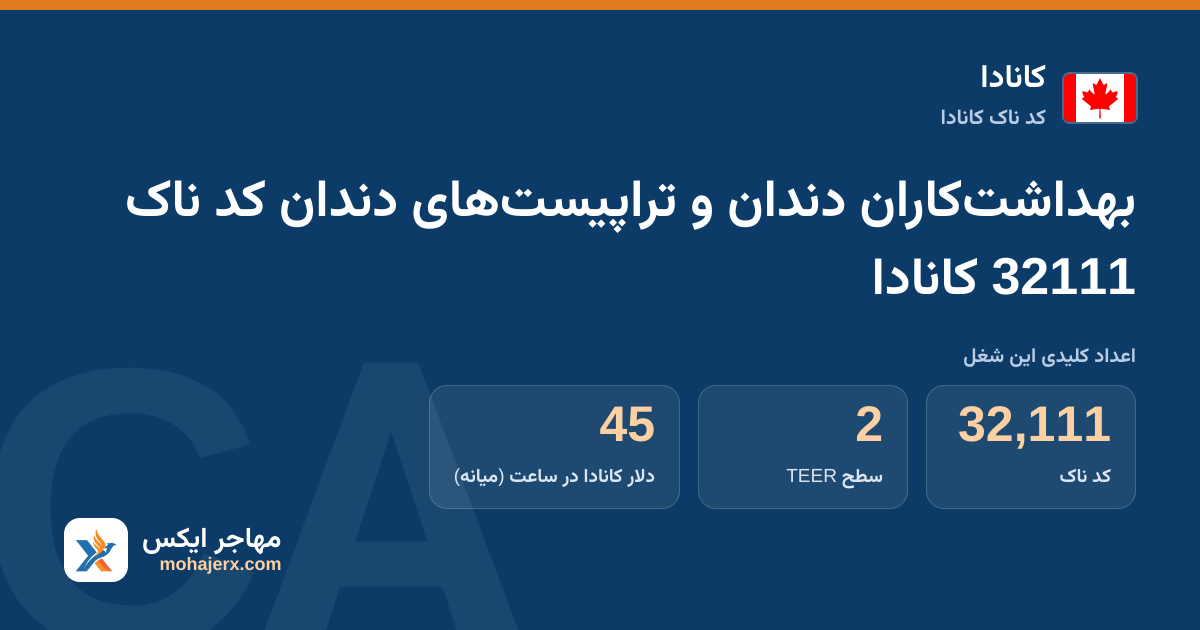 بهداشت‌کاران دندان و تراپیست‌های دندان کد ناک 32111 کانادا — کد ناک 32111