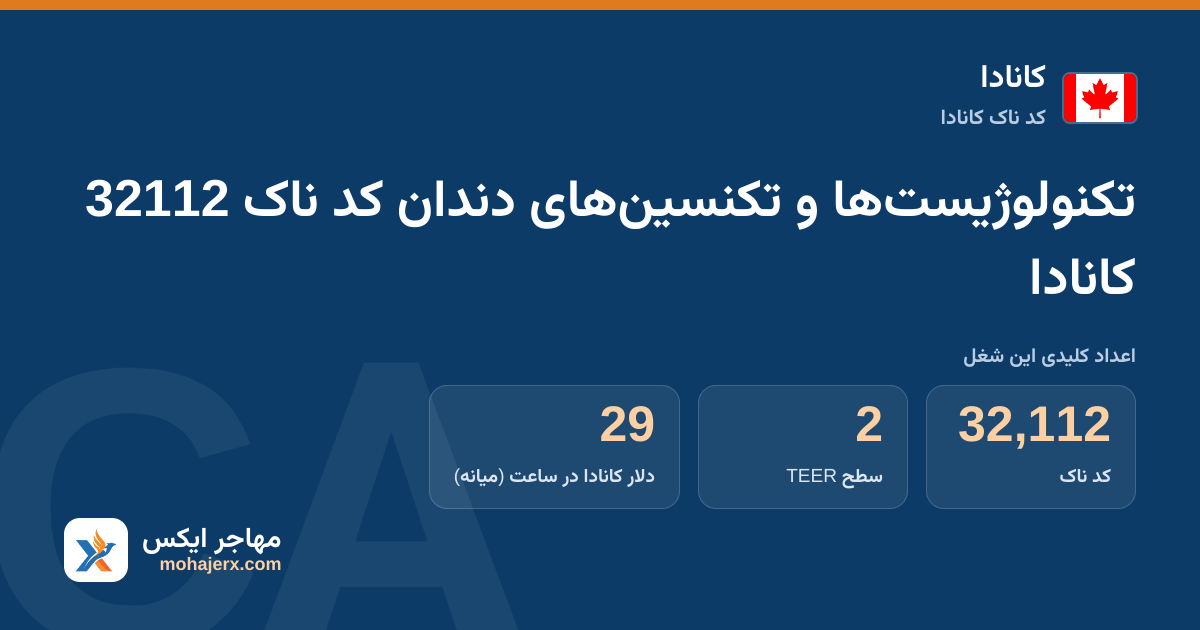 تکنولوژیست‌ها و تکنسین‌های دندان کد ناک 32112 کانادا — کد ناک 32112