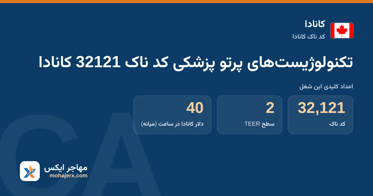 تکنولوژیست‌های پرتو پزشکی کد ناک 32121 کانادا — کد ناک 32121