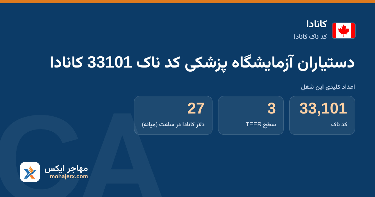 دستیاران آزمایشگاه پزشکی کد ناک 33101 کانادا — کد ناک 33101