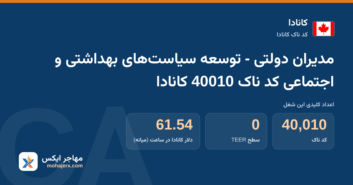 مدیران دولتی - توسعه سیاست‌های بهداشتی و اجتماعی کد ناک 40010 کانادا — کد ناک 40010