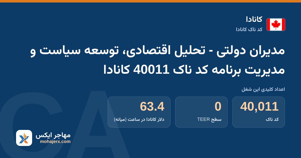 مدیران دولتی - تحلیل اقتصادی، توسعه سیاست و مدیریت برنامه کد ناک 40011 کانادا — کد ناک 40011