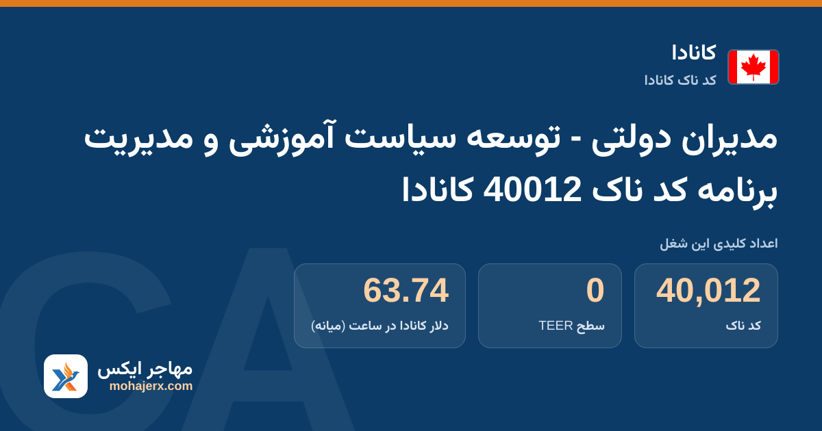 مدیران دولتی - توسعه سیاست آموزشی و مدیریت برنامه کد ناک 40012 کانادا — کد ناک 40012