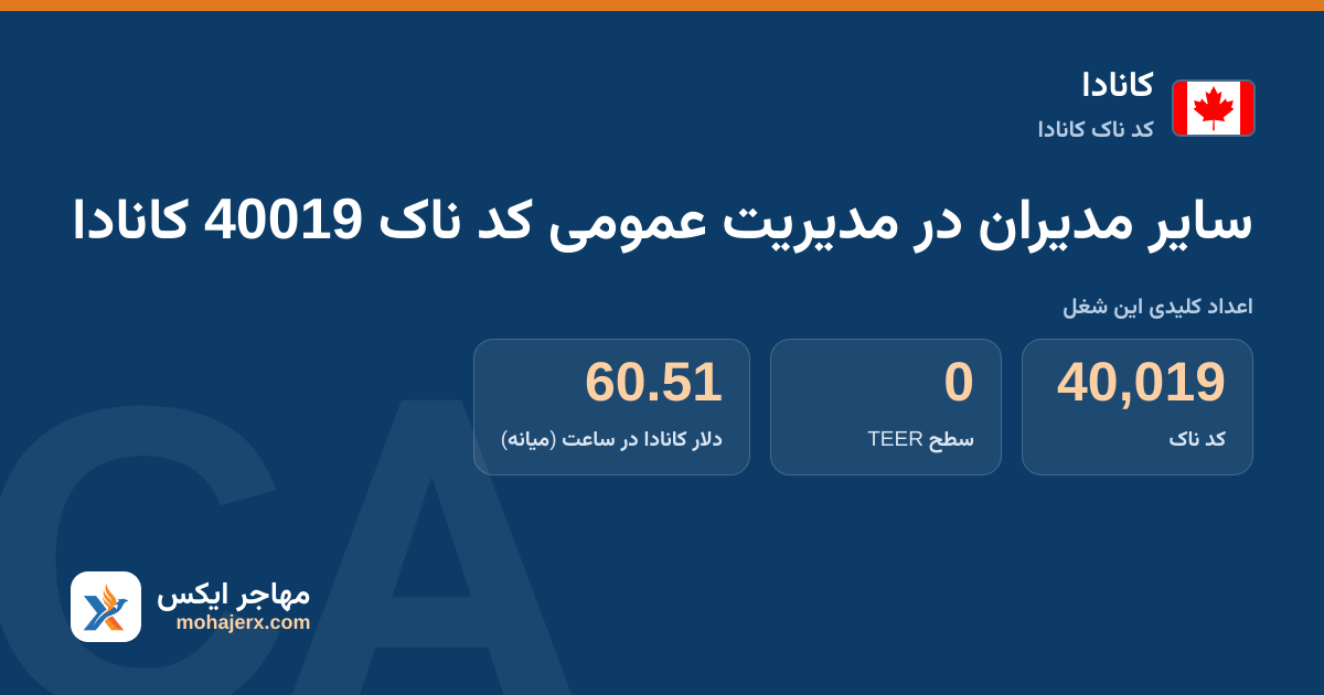 سایر مدیران در مدیریت عمومی کد ناک 40019 کانادا — کد ناک 40019