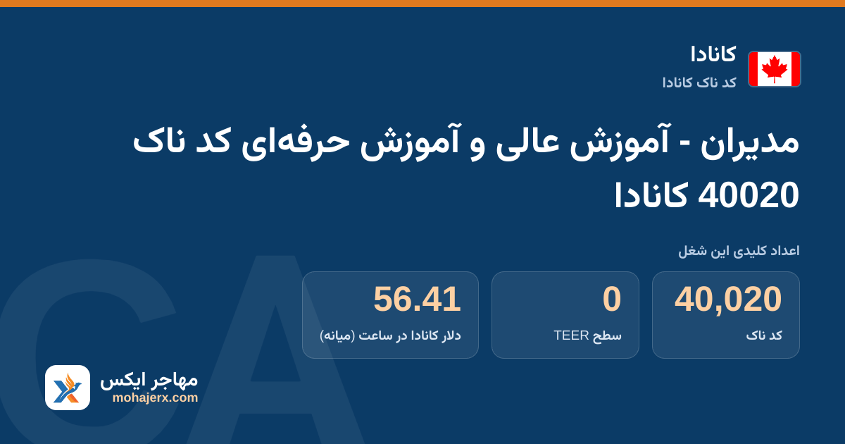 مدیران - آموزش عالی و آموزش حرفه‌ای کد ناک 40020 کانادا — کد ناک 40020