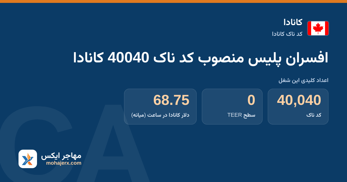 افسران پلیس منصوب کد ناک 40040 کانادا — کد ناک 40040