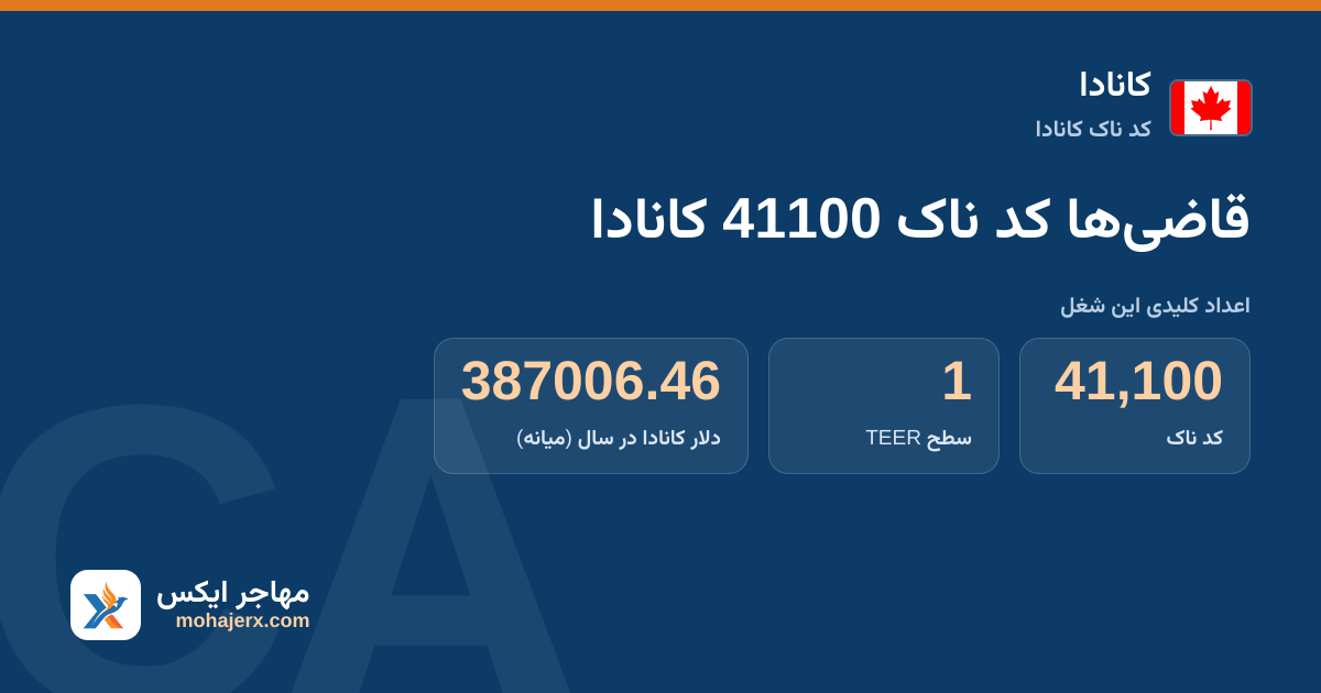 قاضی‌ها کد ناک 41100 کانادا — کد ناک 41100