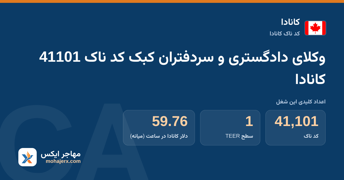 وکلای دادگستری و سردفتران کبک کد ناک 41101 کانادا — کد ناک 41101