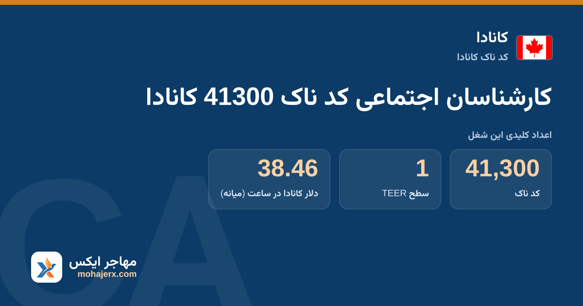 کارشناسان اجتماعی کد ناک 41300 کانادا — کد ناک 41300
