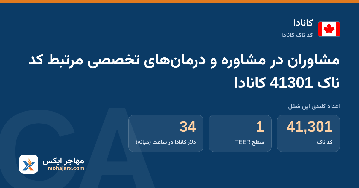 مشاوران در مشاوره و درمان‌های تخصصی مرتبط کد ناک 41301 کانادا — کد ناک 41301