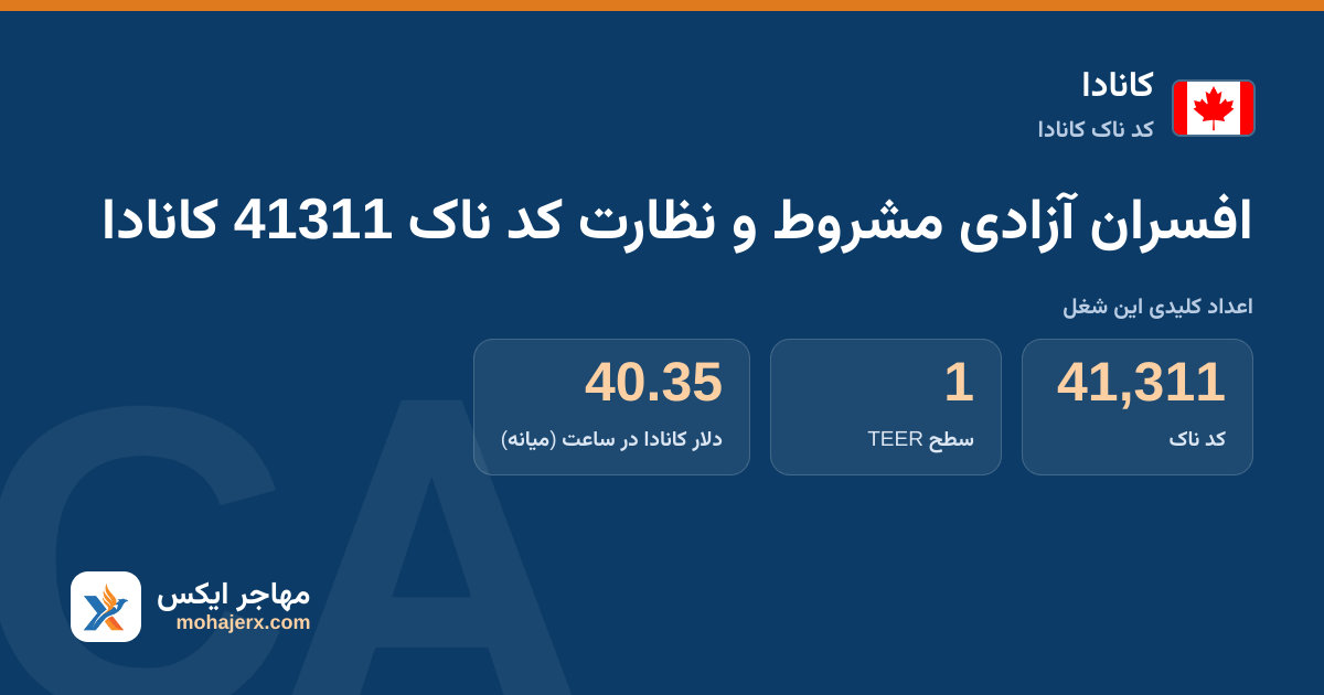 افسران آزادی مشروط و نظارت کد ناک 41311 کانادا — کد ناک 41311