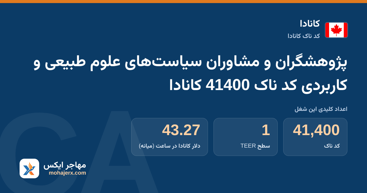 پژوهشگران و مشاوران سیاست‌های علوم طبیعی و کاربردی کد ناک 41400 کانادا — کد ناک 41400
