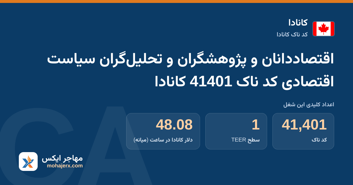 اقتصاددانان و پژوهشگران و تحلیل‌گران سیاست اقتصادی کد ناک 41401 کانادا — کد ناک 41401
