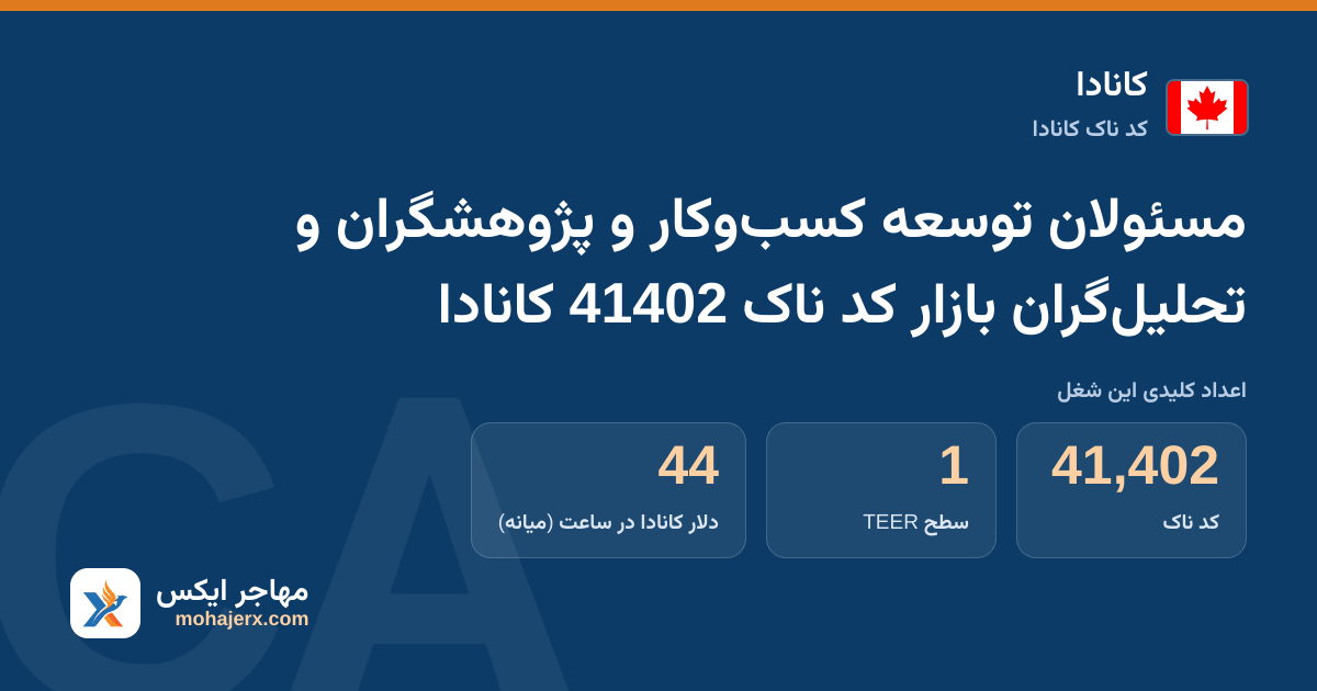 مسئولان توسعه کسب‌وکار و پژوهشگران و تحلیل‌گران بازار کد ناک 41402 کانادا — کد ناک 41402