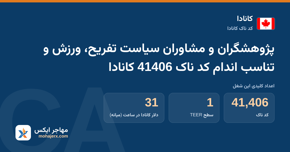 پژوهشگران و مشاوران سیاست تفریح، ورزش و تناسب اندام کد ناک 41406 کانادا — کد ناک 41406