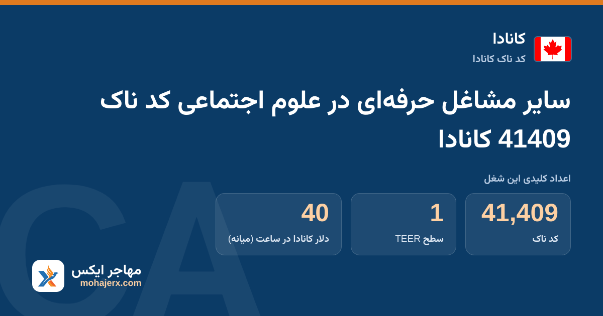 سایر مشاغل حرفه‌ای در علوم اجتماعی کد ناک 41409 کانادا — کد ناک 41409
