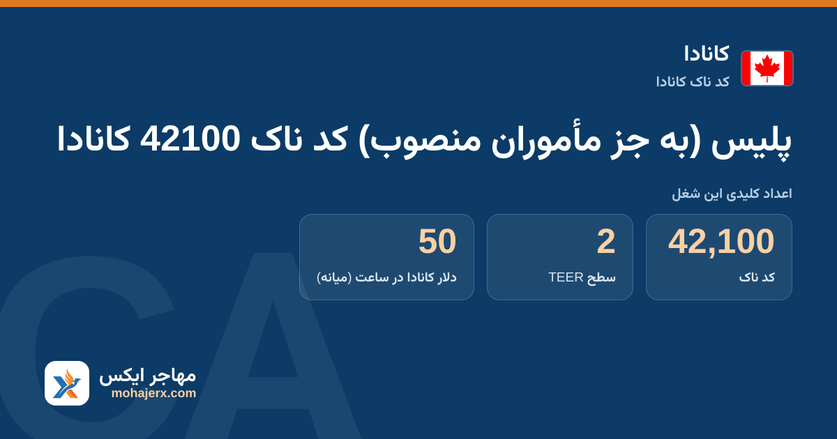 پلیس (به جز مأموران منصوب) کد ناک 42100 کانادا — کد ناک 42100