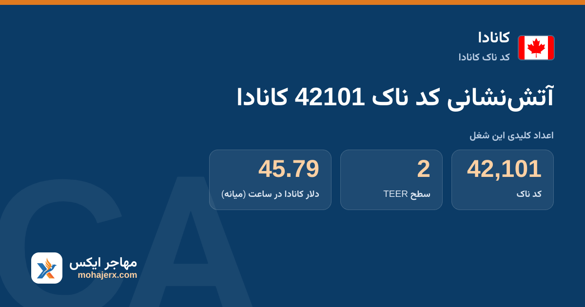 آتش‌نشانی کد ناک 42101 کانادا — کد ناک 42101