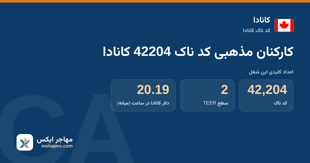 کارکنان مذهبی کد ناک 42204 کانادا — کد ناک 42204