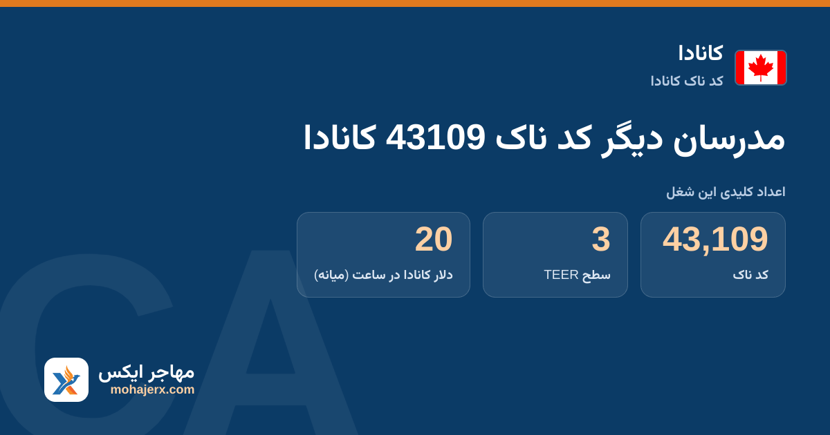 مدرسان دیگر کد ناک 43109 کانادا — کد ناک 43109