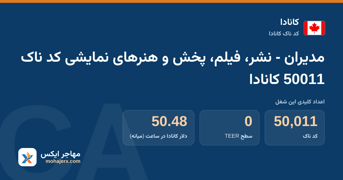 مدیران - نشر، فیلم، پخش و هنرهای نمایشی کد ناک 50011 کانادا — کد ناک 50011