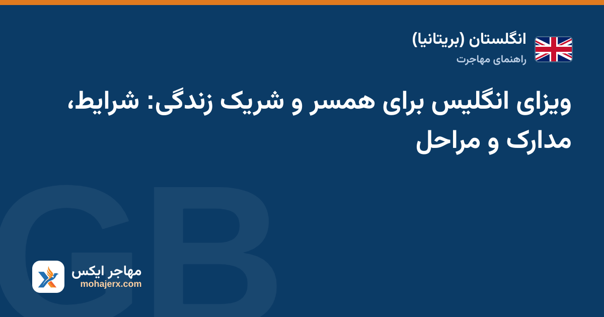 زوج در حال بررسی مدارک ویزای انگلیس برای همسر